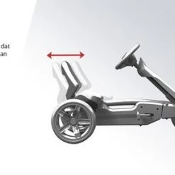 BERG Reppy Racer Skelter - Grijs/Oranje - Met Soundbox - 2,5 Tot 6 Jaar -Duurzamer-speelgoed Winkel 550x289 34