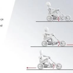 BERG Buddy John Deere Skelter - Groen - 3 Tot 8 Jaar 15 BERG Buddy John Deere Skelter - Groen - 3 Tot 8 Jaar -Duurzamer-speelgoed Winkel 550x289 4