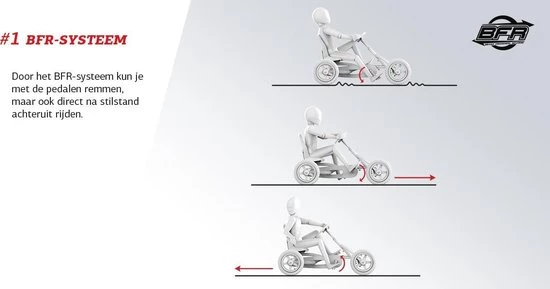 BERG Buddy John Deere Skelter - Groen - 3 Tot 8 Jaar 7 BERG Buddy John Deere Skelter - Groen - 3 Tot 8 Jaar - Afbeelding 7