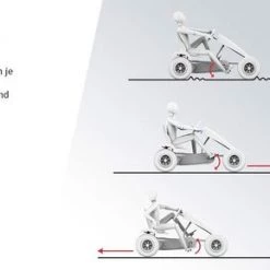BERG XL Frame John Deere BFR Skelter - Groen/Geel - Vanaf 5 Jaar -Duurzamer-speelgoed Winkel 550x289 8