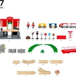 BRIO Centraal Stationset - 33989 - Treinbaan 22 BRIO Centraal Stationset - 33989 - Treinbaan -Duurzamer-speelgoed Winkel 550x494 1