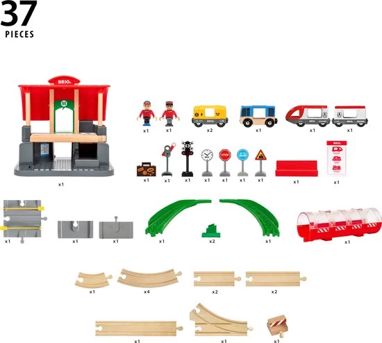 BRIO Centraal Stationset - 33989 - Treinbaan 10 BRIO Centraal Stationset - 33989 - Treinbaan - Afbeelding 10