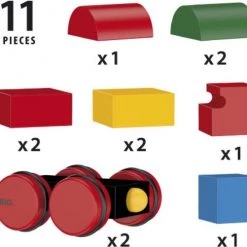 BRIO Magische Stapeltrein - 30124 -Duurzamer-speelgoed Winkel 550x501 6