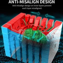 6x6 Speedcube - Puzzel Kubus - Zwart Magic Cube - Moyu Meilong -Duurzamer-speelgoed Winkel 550x520 4
