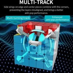 MoYu 5x5 Speedcube - Zonder Stickers - Draaikubus Puzzel - Magische Puzzelkubus - Inclusief Verzendkosten -Duurzamer-speelgoed Winkel 550x526 18