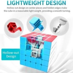 MoYu 5x5 Speedcube - Zonder Stickers - Draaikubus Puzzel - Magische Puzzelkubus - Inclusief Verzendkosten -Duurzamer-speelgoed Winkel 550x528 11