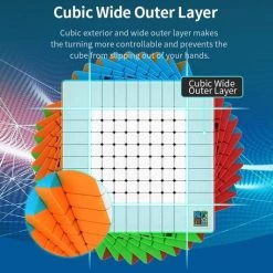 MoYu 10x10 Speedcube - Stickerless - Draai Kubus Puzzel - Magic Cube - Gratis Verzending -Duurzamer-speelgoed Winkel 550x533 1