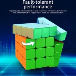 Moyu 2020 Rs2m - 2x2 26 Moyu 2020 Rs2m - 2x2 -Duurzamer-speelgoed Winkel 550x537 16