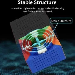 MoYu 13x13 Speedcube - Stickerless - Draai Kubus Puzzel - Magic Cube -Duurzamer-speelgoed Winkel 550x541 5