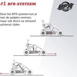 BERG XL Frame Super Blue BFR Skelter - Blauw - Vanaf 5 Jaar -Duurzamer-speelgoed Winkel 550x566 1