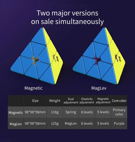 Moyu Weilong Pyraminx Magnetic - STANDARD EDITION 13 Moyu Weilong Pyraminx Magnetic - STANDARD EDITION - Afbeelding 13