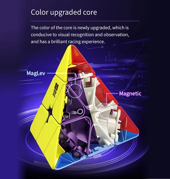 Moyu Weilong Pyraminx Magnetic - STANDARD EDITION 17 Moyu Weilong Pyraminx Magnetic - STANDARD EDITION - Afbeelding 17