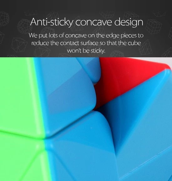 Moyu Meilong Megaminx, Pyraminx, Skewb, Square1 Kado Box 17 Moyu Meilong Megaminx, Pyraminx, Skewb, Square1 Kado Box - Afbeelding 17