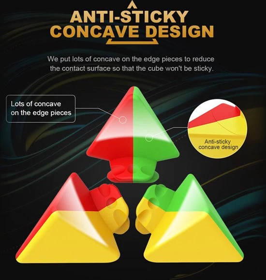 Moyu Meilong Pyraminx -ZWART 14 Moyu Meilong Pyraminx -ZWART - Afbeelding 14