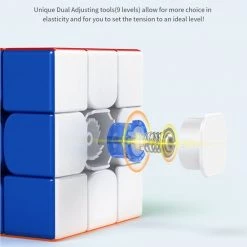 Moyu 2020 Rs2m - 2x2 38 Moyu 2020 Rs2m - 2x2 -Duurzamer-speelgoed Winkel 550x632 2