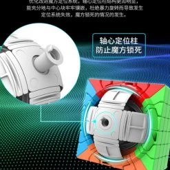 6x6 Speedcube - Puzzel Kubus - Zwart Magic Cube - Moyu Meilong -Duurzamer-speelgoed Winkel 550x661