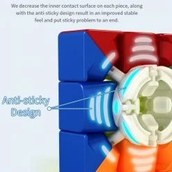 Moyu 2020 Rs2m - 2x2 40 Moyu 2020 Rs2m - 2x2 -Duurzamer-speelgoed Winkel 550x672 2