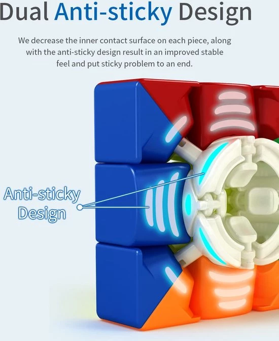 Moyu 2020 Rs2m - 2x2 20 Moyu 2020 Rs2m - 2x2 - Afbeelding 20