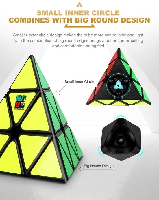 Moyu Meilong Pyraminx -ZWART 19 Moyu Meilong Pyraminx -ZWART - Afbeelding 19