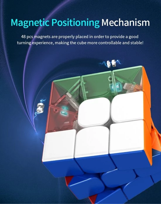 Moyu 2020 Rs2m - 2x2 17 Moyu 2020 Rs2m - 2x2 - Afbeelding 17